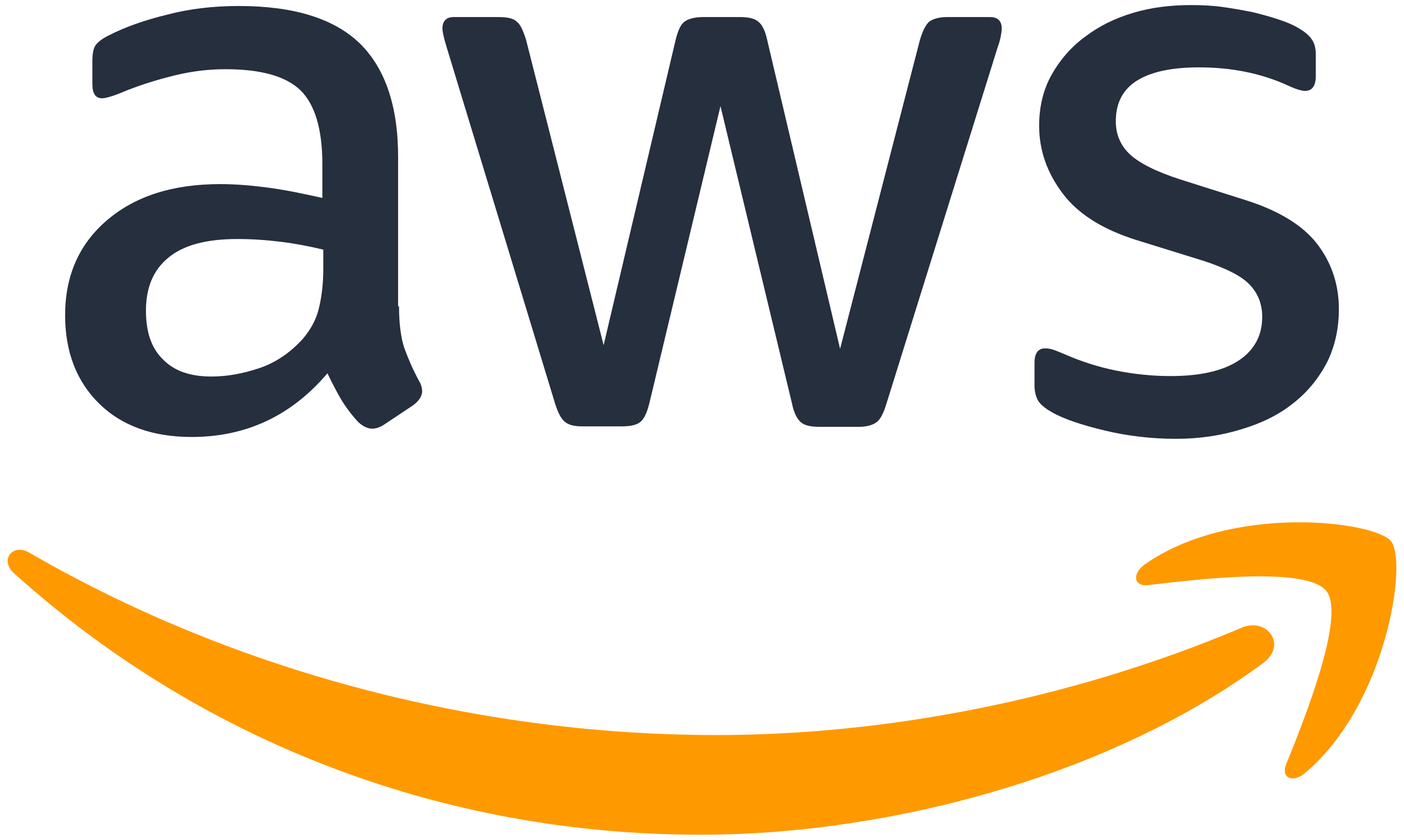 Amazon_Web_Services_Logo.svg Amazon_Web_Services_Logo.svg